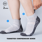 Pro+ PowerFit Athlete-Grade Performance Compression Sports Socks